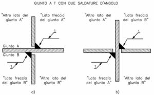 Disegno Tecnico Saldatura